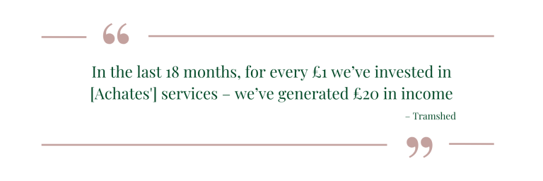 “ “ In the last 18 months, for every £1 we’ve invested in [Achates'] services – we’ve generated £20 in income – Tramshed